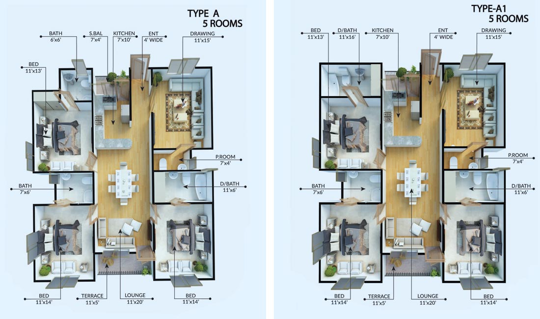 Gohar Complex Type A